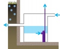 Cistern dimensions.jpg