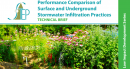 Peformance comparison bioretention.PNG