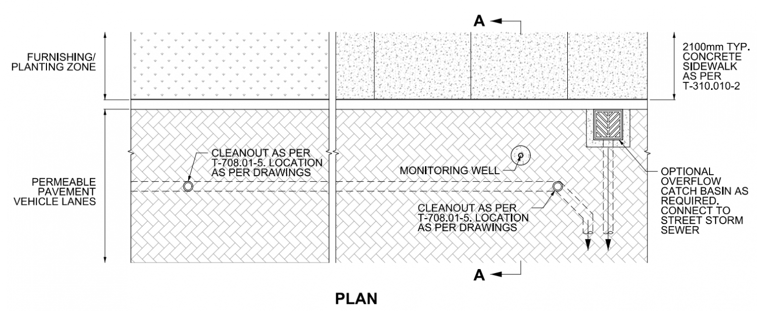 Drawings - LID SWM Planning and Design Guide